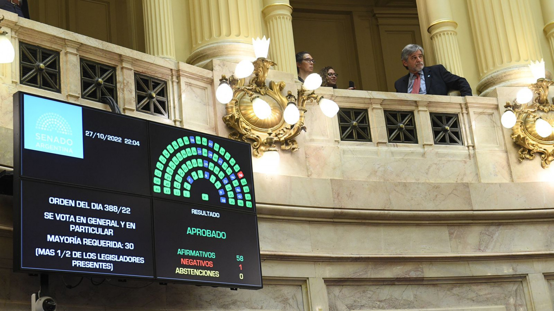 El Plan Nacional de Ciencia, Tecnología e Innovación 2030 fue aprobado por el Senado