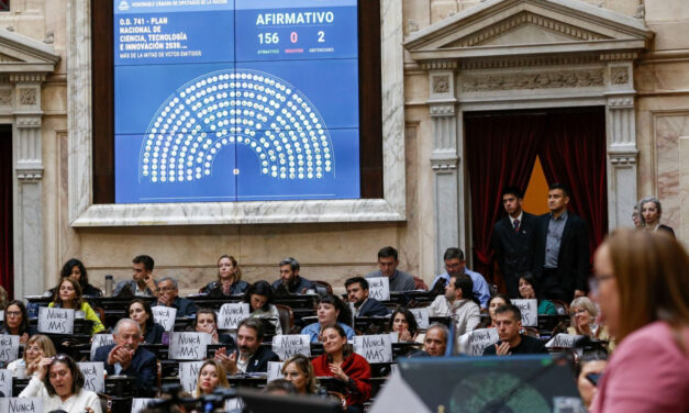 Es ley el Plan nacional de Ciencia, Tecnología e Innovación 2030