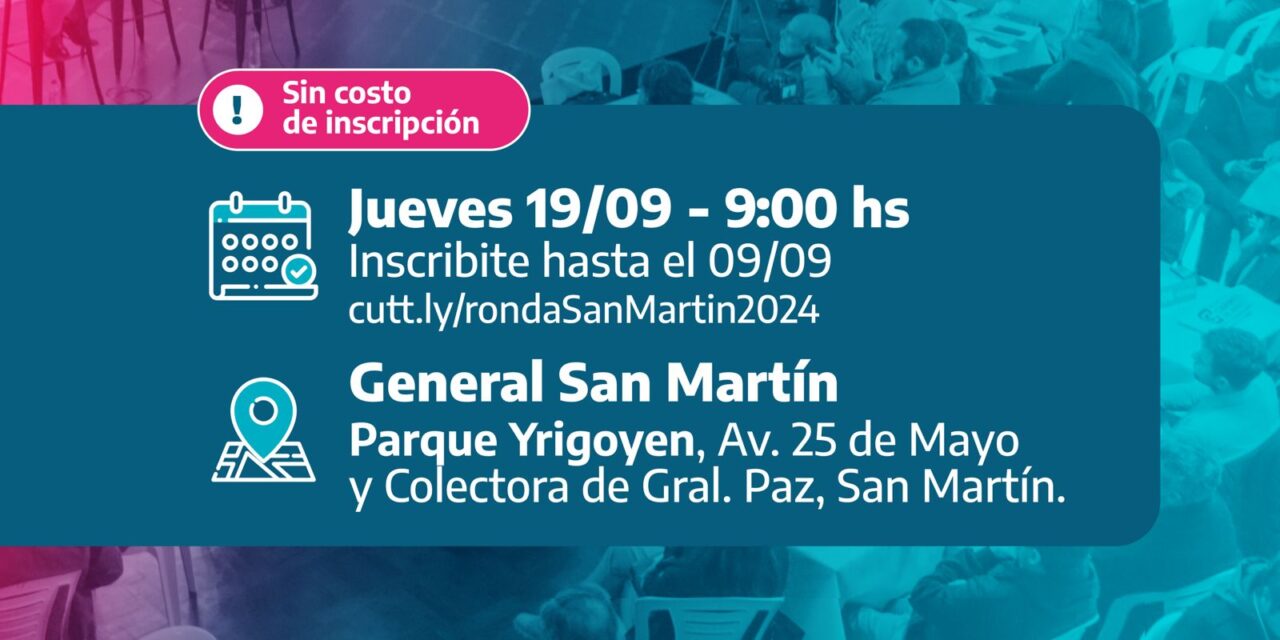 RONDA DE NEGOCIOS MULTISECTORIAL SAN MARTIN 2024