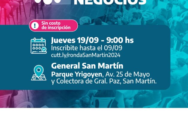 RONDA DE NEGOCIOS MULTISECTORIAL SAN MARTIN 2024