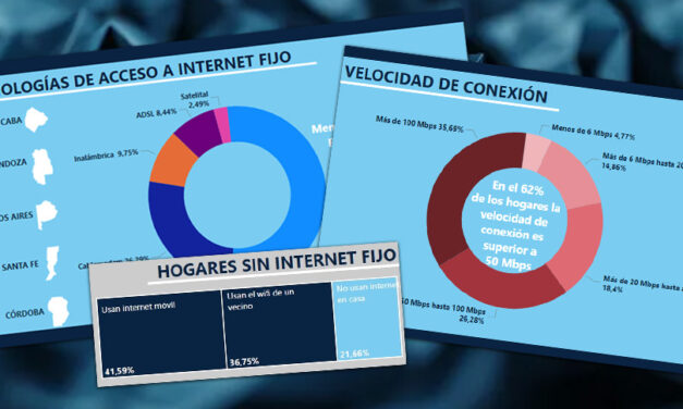 Informe CABASE: casi 4 de cada 10 conexiones a internet en hogares argentinos supera los 100 Mbps