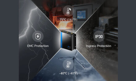 CUDY IR02: el router industrial compacto con doble SIM, Wi-Fi y siete interfaces para IoT en campo