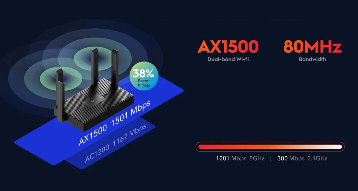 CUDY apunta al streaming 4K, las videollamadas y el gaming online con su nuevo router